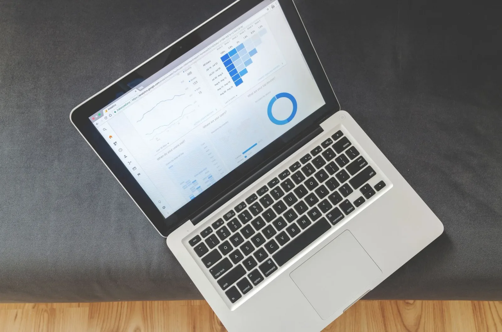 EDLER CRM: что это такое и стоит ли переходить с AmoCRM