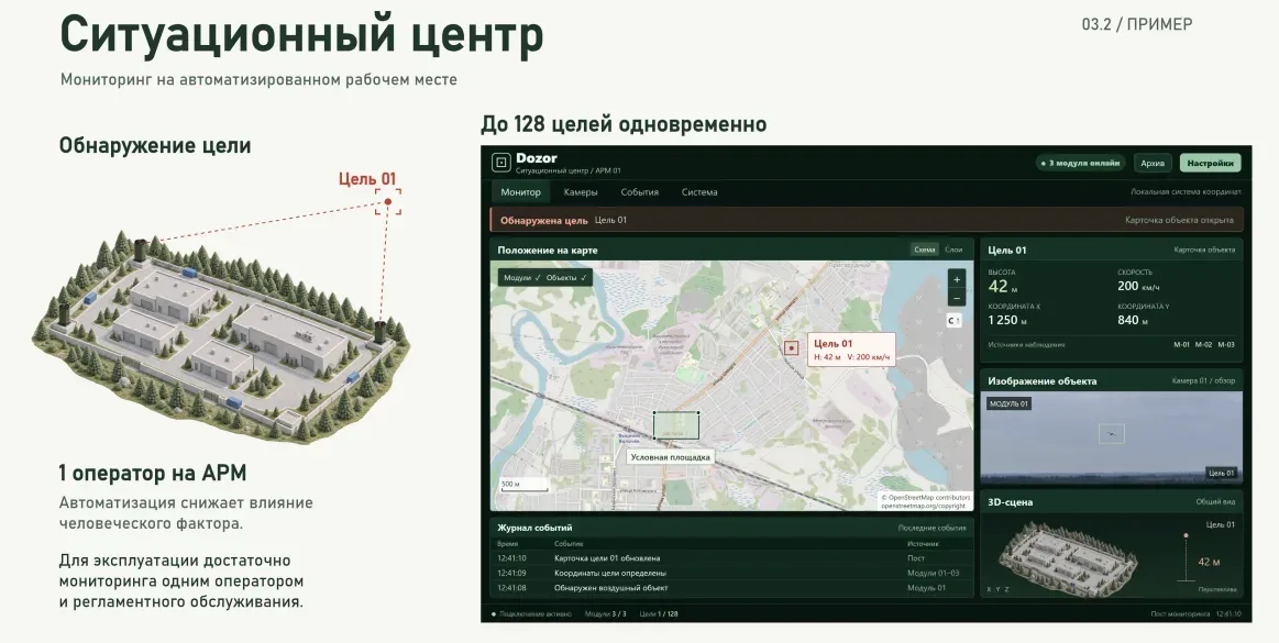Пример работы 2