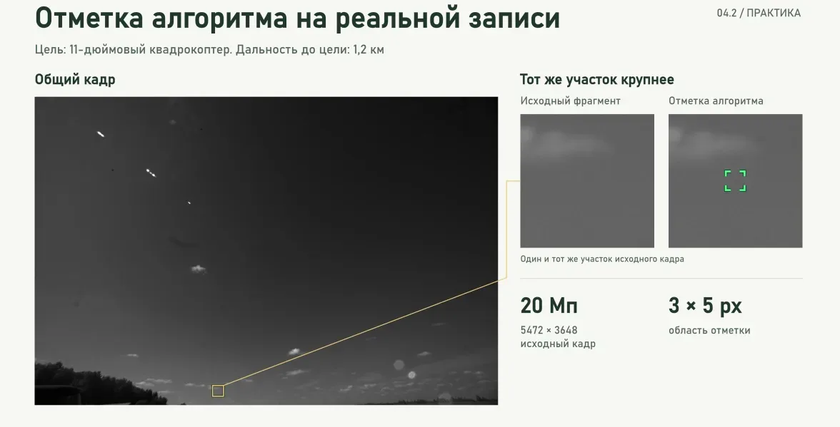 Пример работы 3